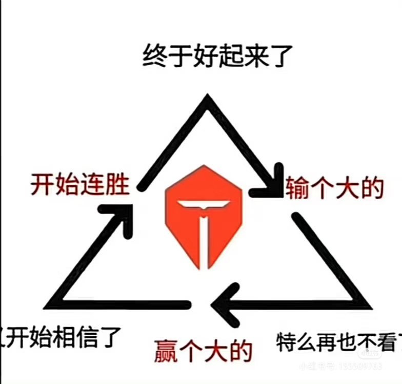 G2虐泉TES被让二追三这集我好像回到了24年。 每当这个时候我的脑海总是不自觉