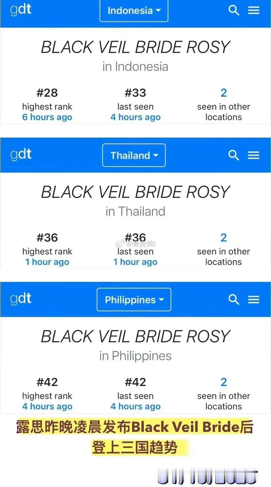 赵露思新歌发布后火速登上三国趋势，海外女顶不是说说而已[摊手] ​​​