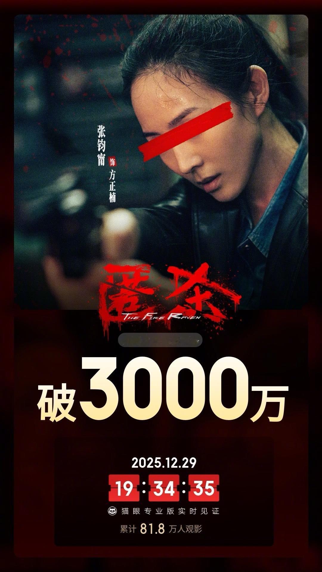 匿杀预售票房破3000万据猫眼专业版数据，电影《匿杀》映前2天， 点映及预售总票