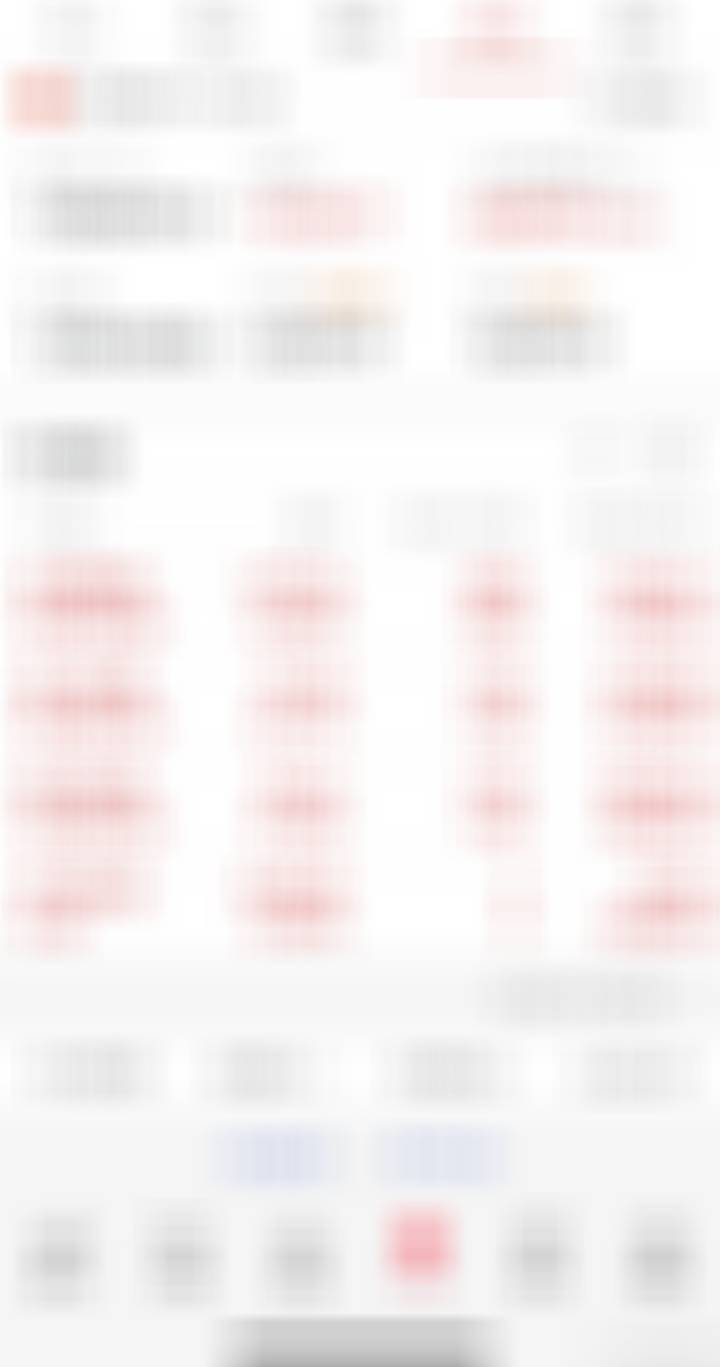 8.14收盘(炒股笔记)40万挑战一年翻5倍第(36)天当日参考盈亏：+6K尾盘