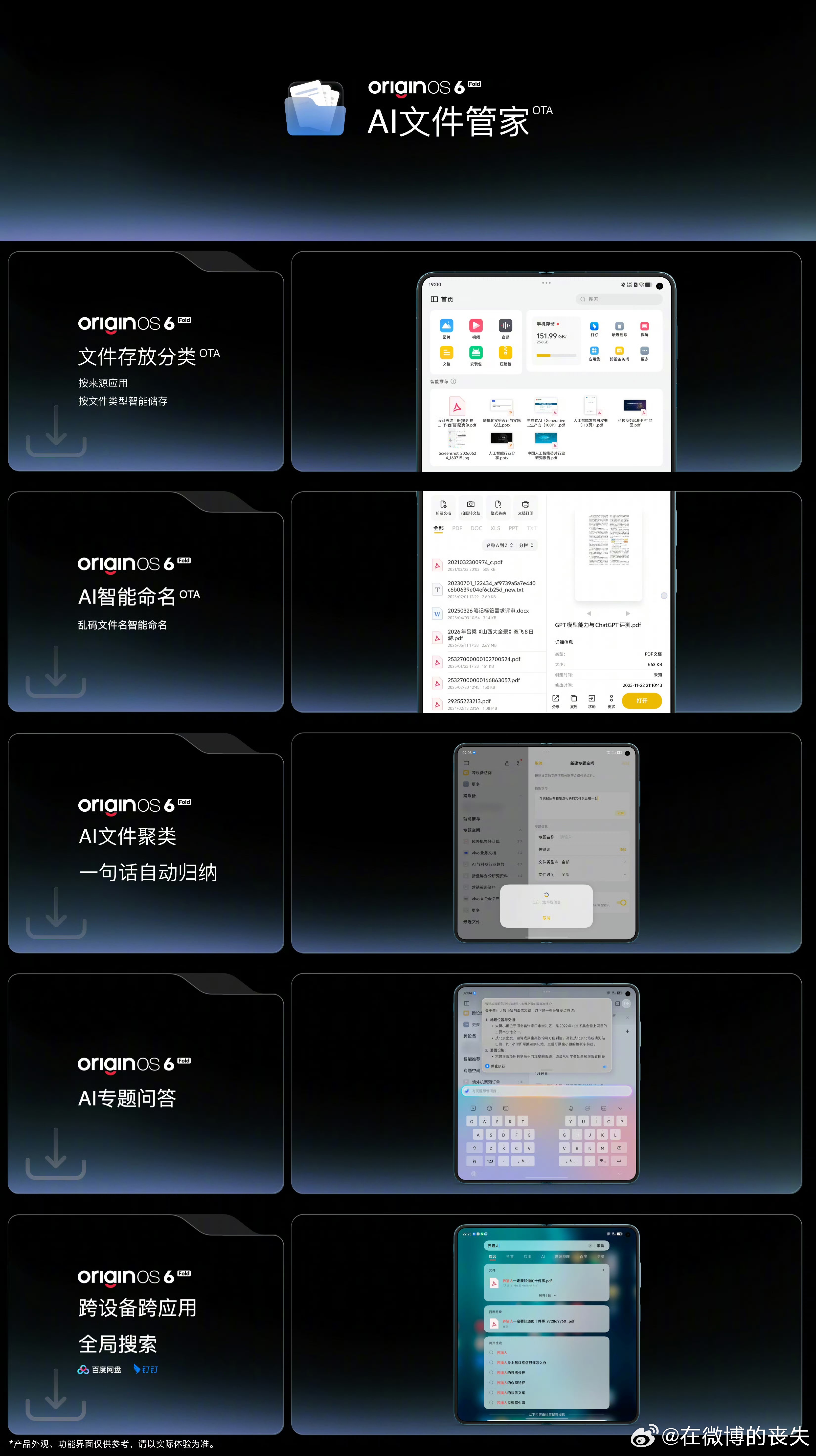 vivo的AI文件管家。其实在这个产品形态类似以前相册的整理，到了文件关键的AI