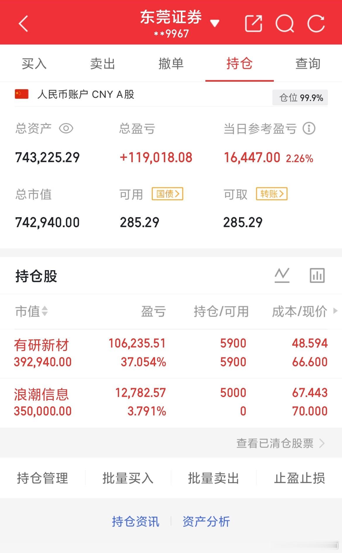 60W实盘挑战一年做到300W（第5天）今日操作：持有有妍新材卖出买入浪潮信息我