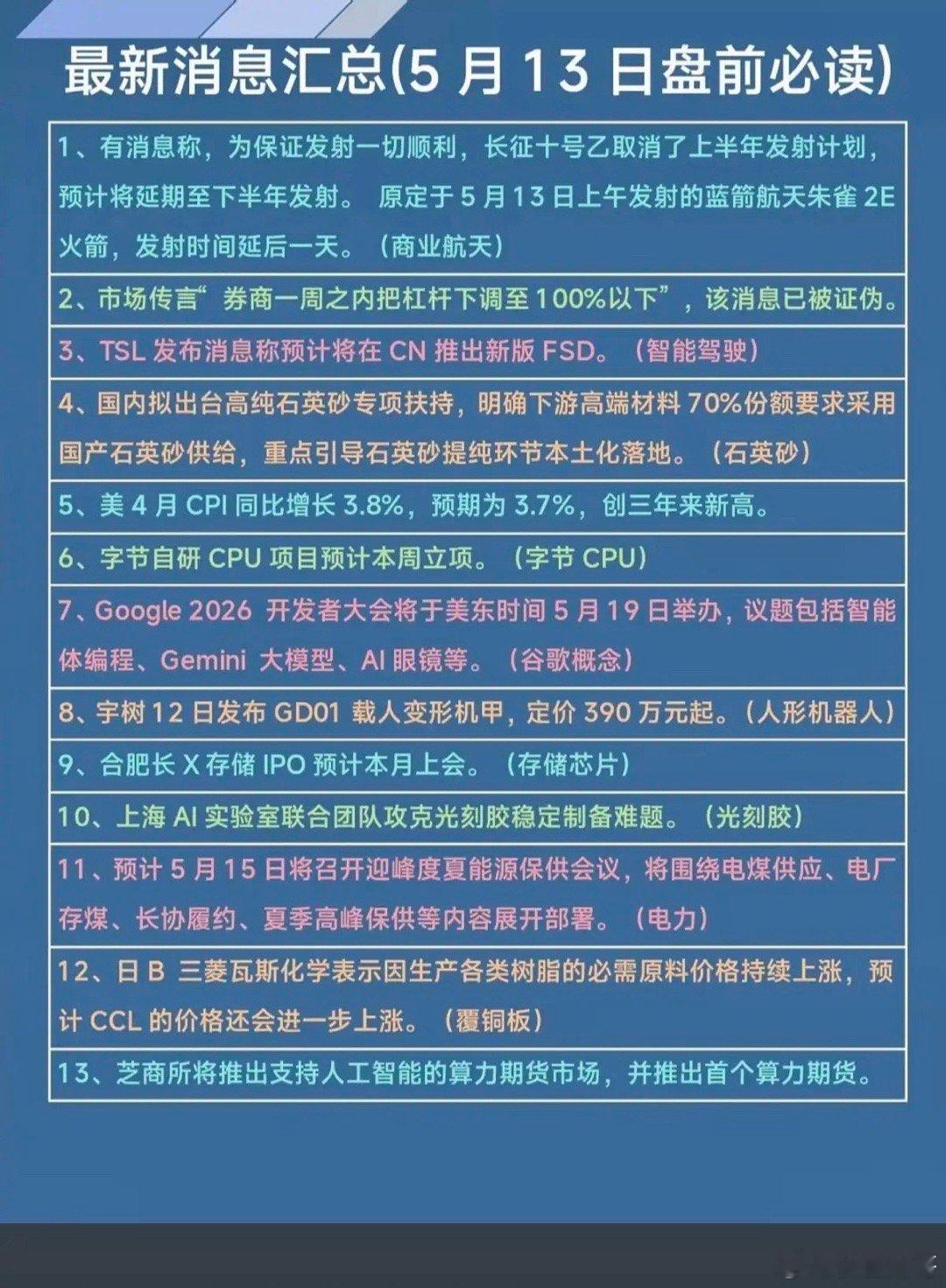 5.13周三  市场热点+财经信息！1.商业航天，长征十号2.特斯拉FSD无人驾