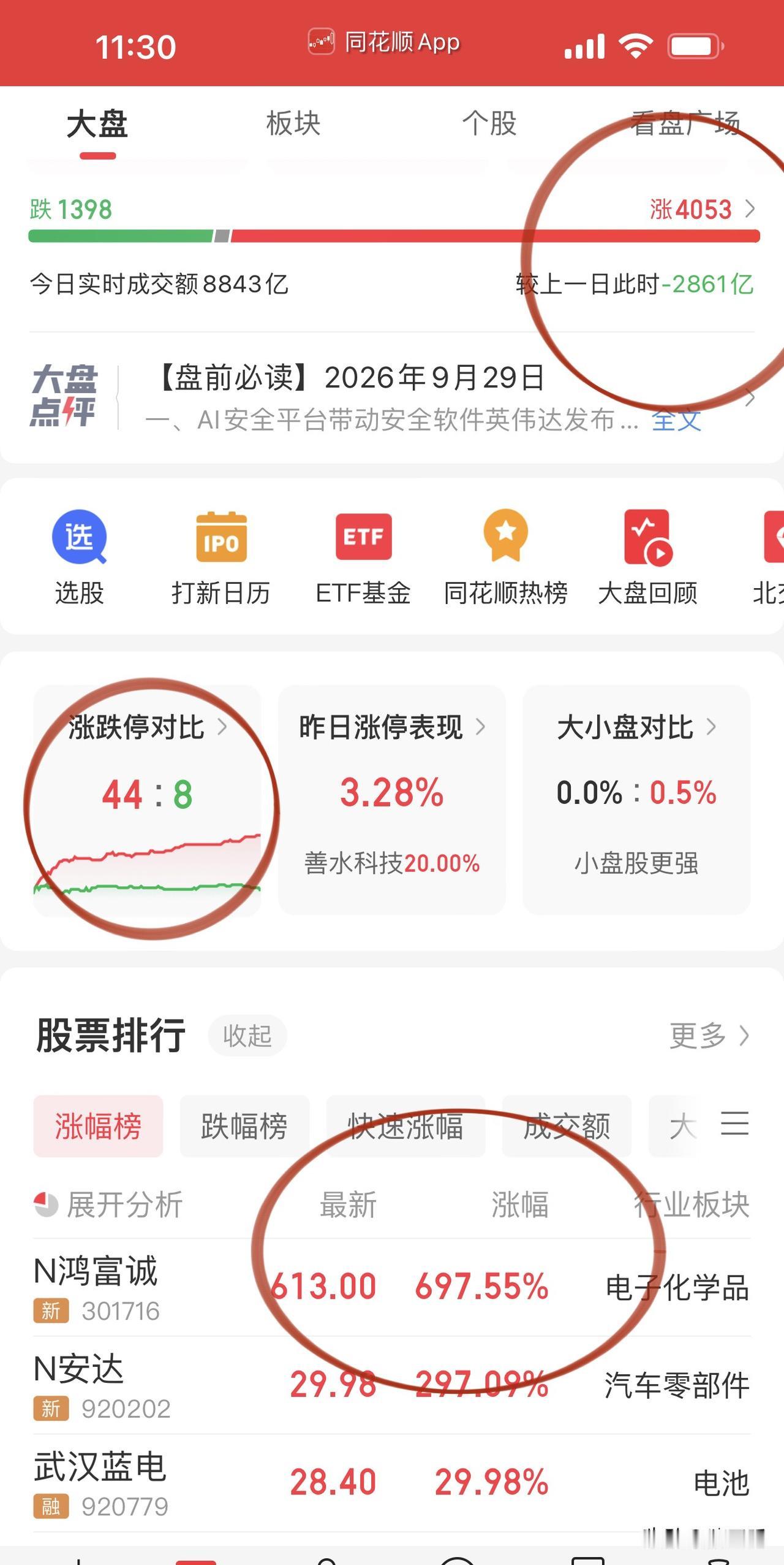午评，一首歌的行情妙不可言！
且听三千娓娓唱来：
我们一起努力买漂亮的大房子（房