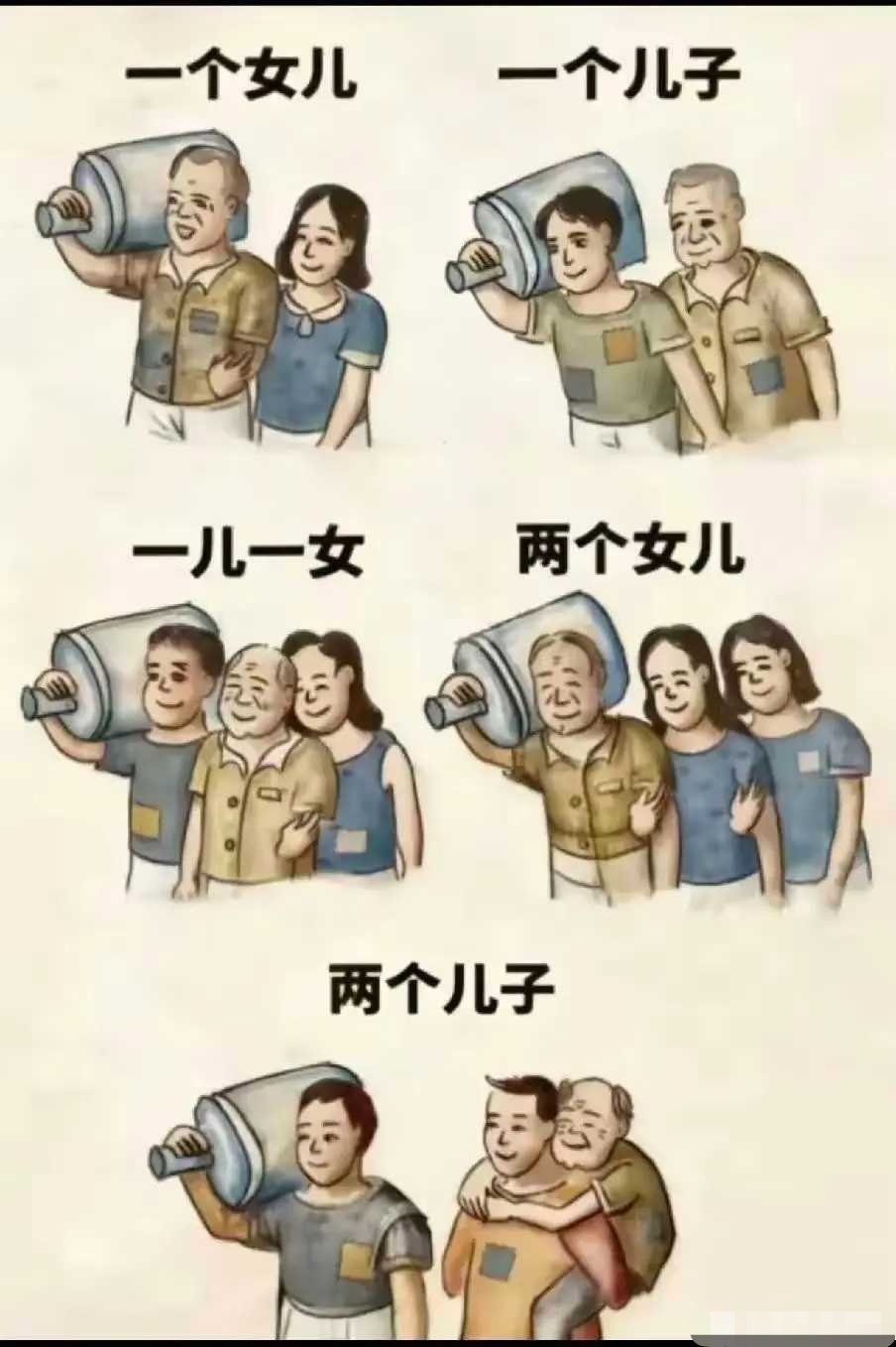 记录者 是这样吗？ 