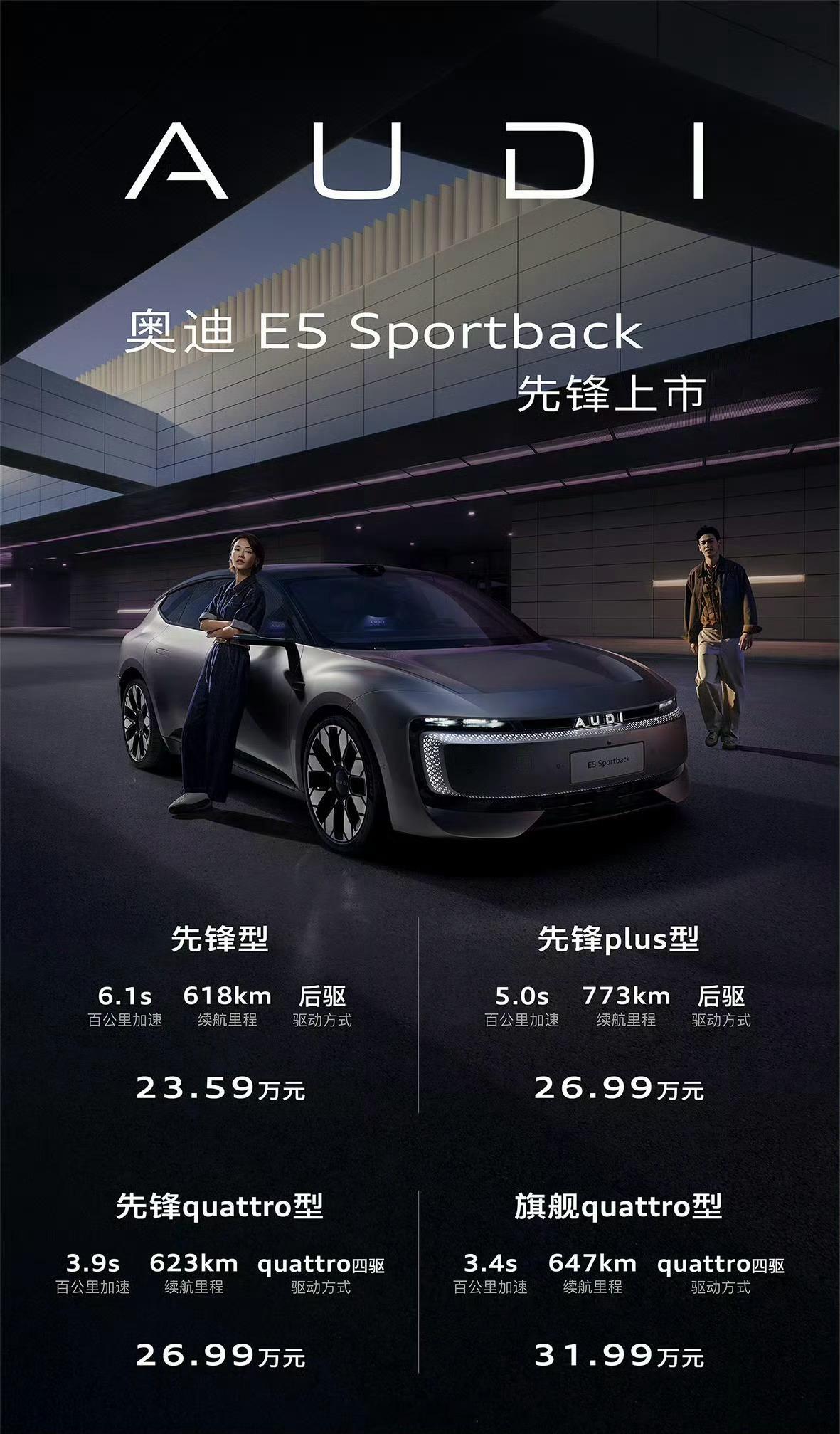 “青春版RS 6”价格也来了🔥23.59-31.99万能成为最火爆的奥迪吗？[