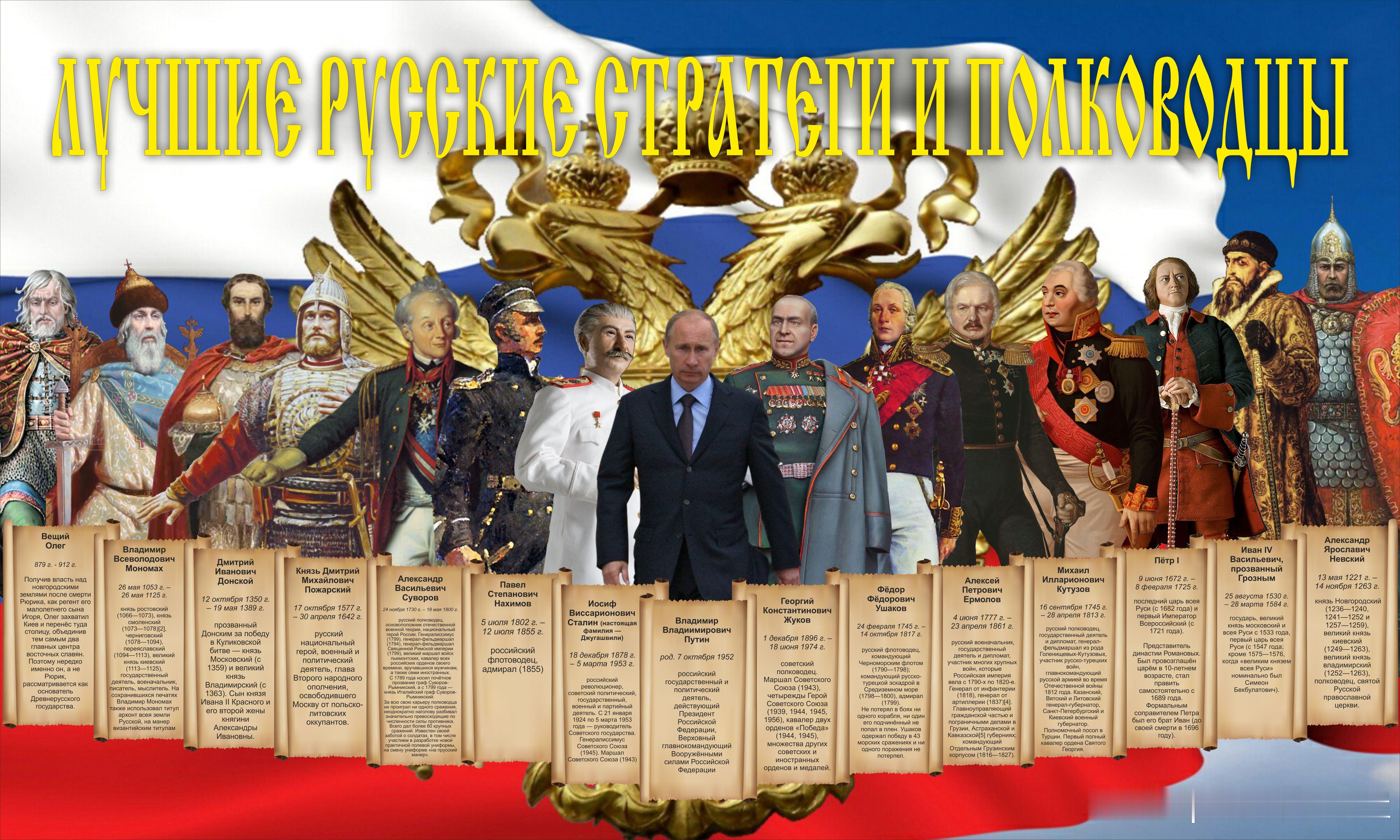 俄罗斯媒体评选的俄罗斯最优秀的战略家和统帅，左起依次是奥列格大公、弗拉基米尔-莫