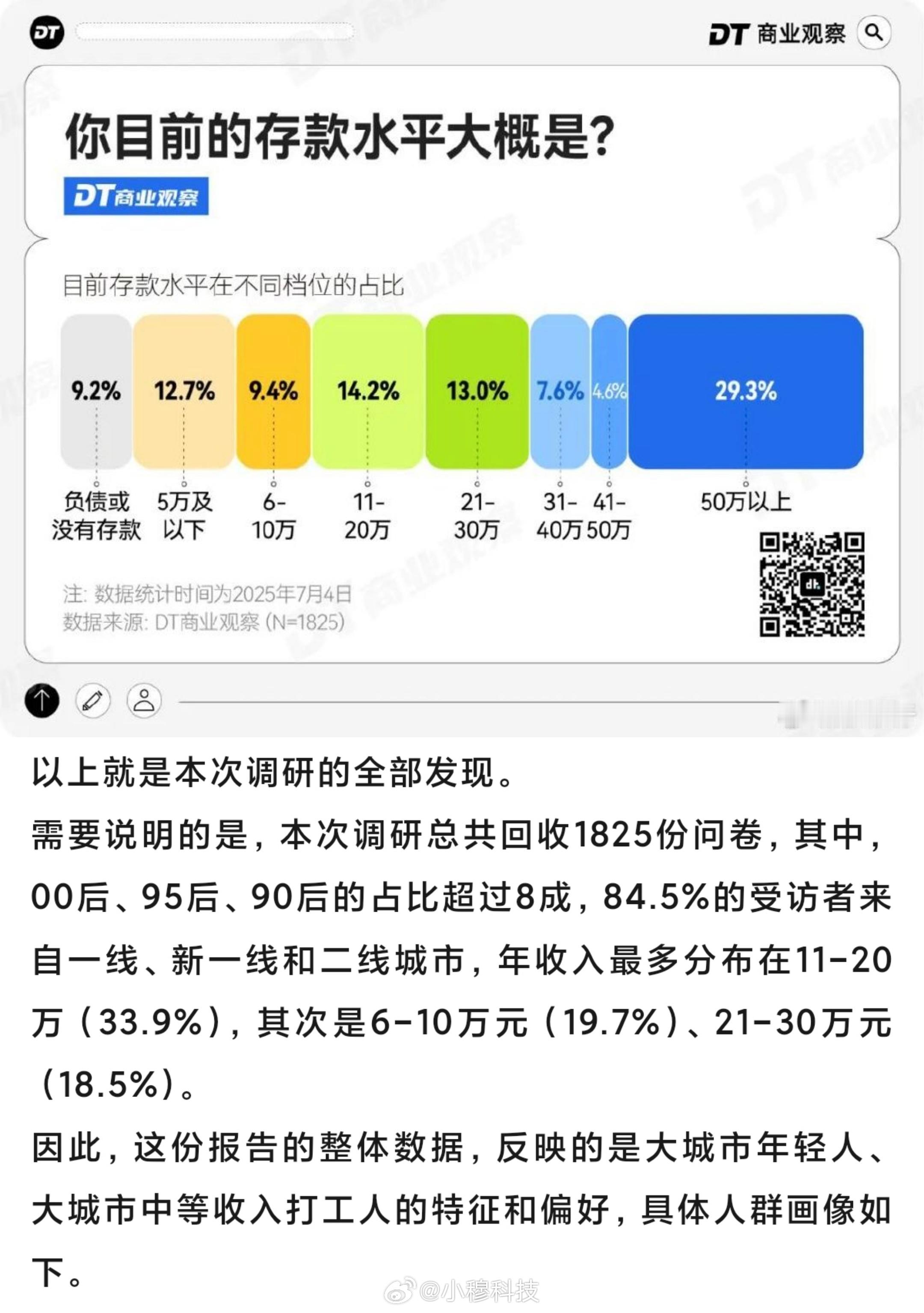 3成人存款超过50万元中国3成人存款超过50万，是不是不符合社会现象，实际上这个