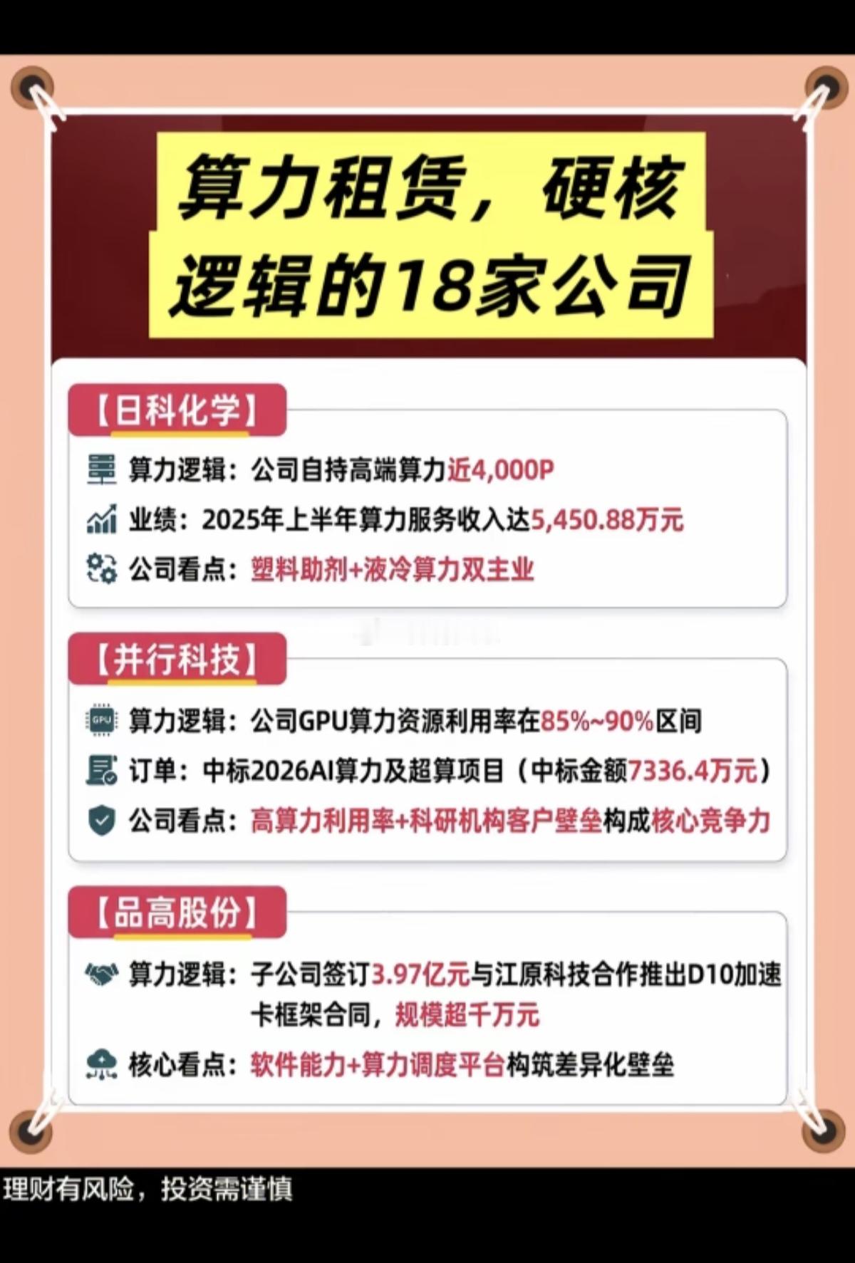 算力租赁：硬核逻辑的18家公司！算力作为数字经济时代的新型生产力，其核心服务于人