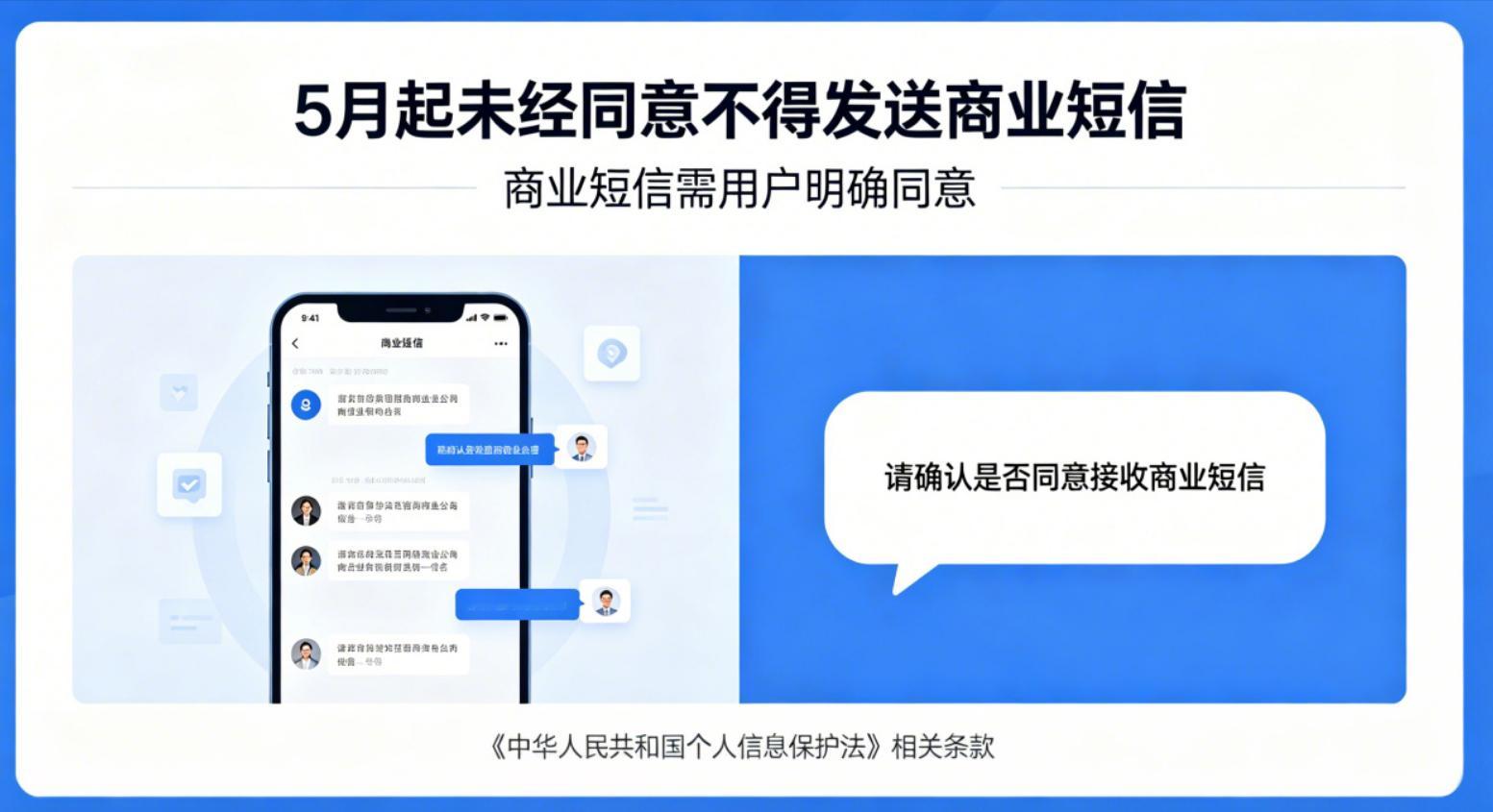 5月起未经同意不得发送商业短信  恭喜你，在接下来让你同意的注册隐私条款里面，一