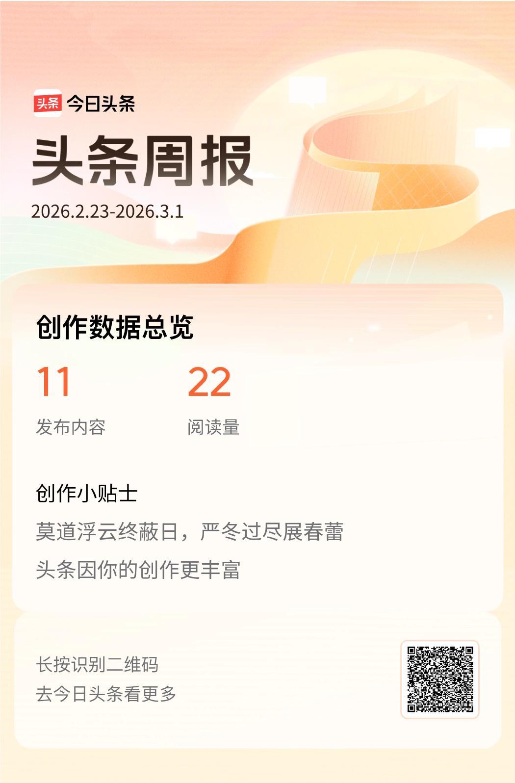 上周的精彩瞬间和互动数据已经整理完毕！👉🔗戳这里，一起回顾上周的精彩时刻！