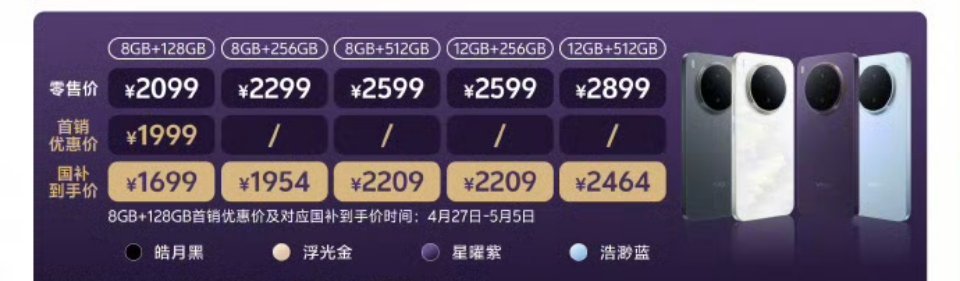 一款新上的中端机，8GB给了三个存储档位，放在去年，顶多就一个8+256