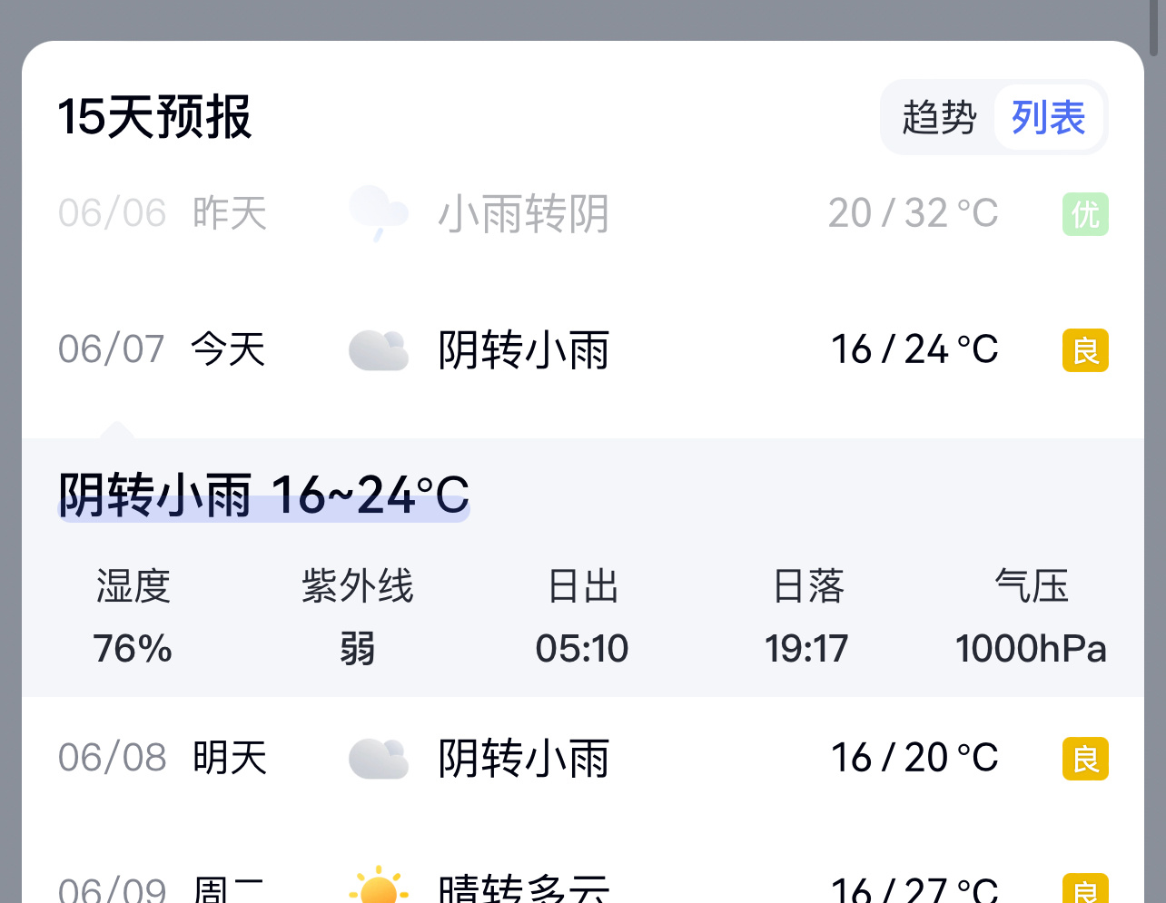 老天都在眷顾考生们，这两天天气真的好好 