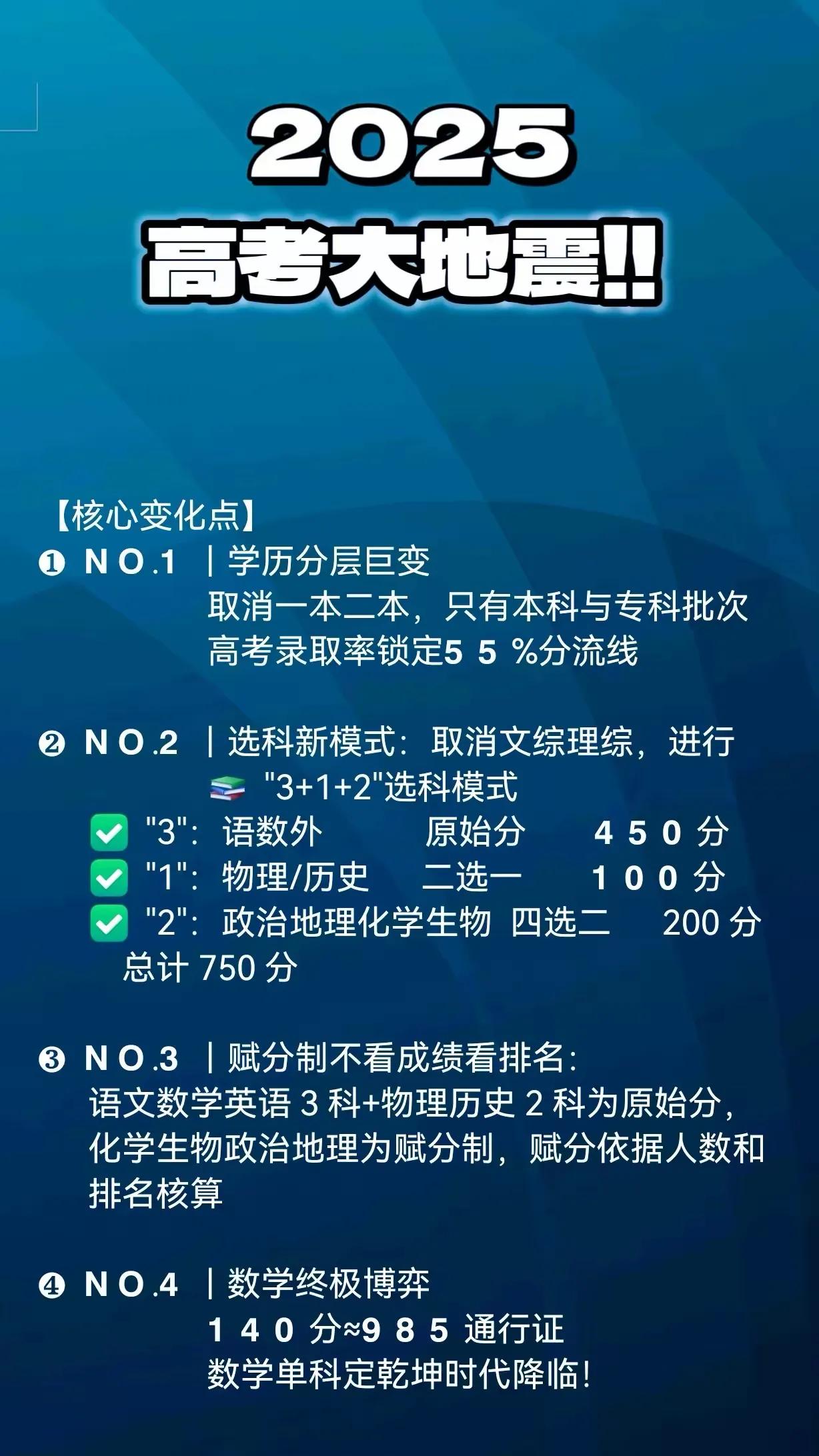 2025年高考新变革涉及1900多万考生

如下图一、二↓↓↓