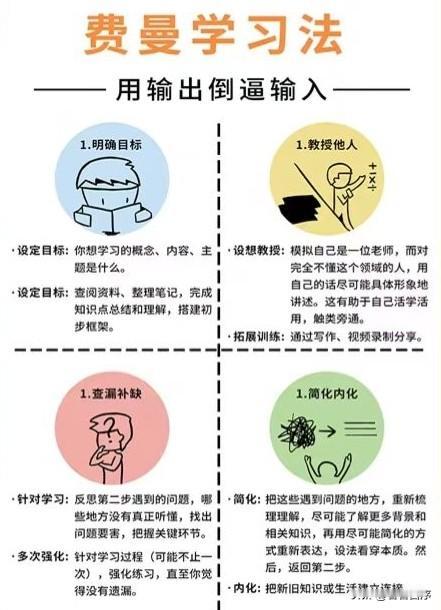 自主学习：通往健康学习与创新发展的基石

《课程标准》将“自主学习”置于教学理念