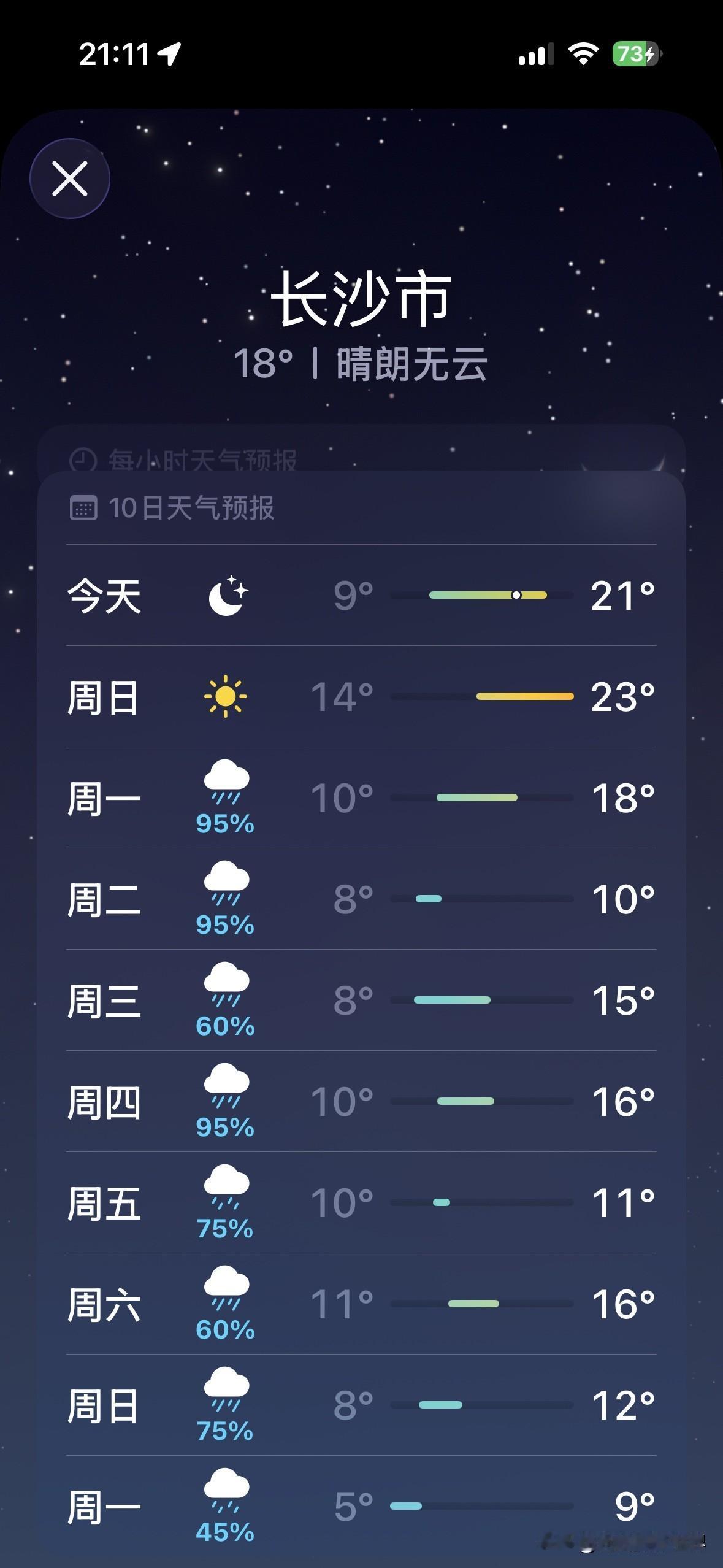 哎！好可怜啊！2月22日，大年初六，春运返程高峰期，可是，湖南省长沙市，小雨……