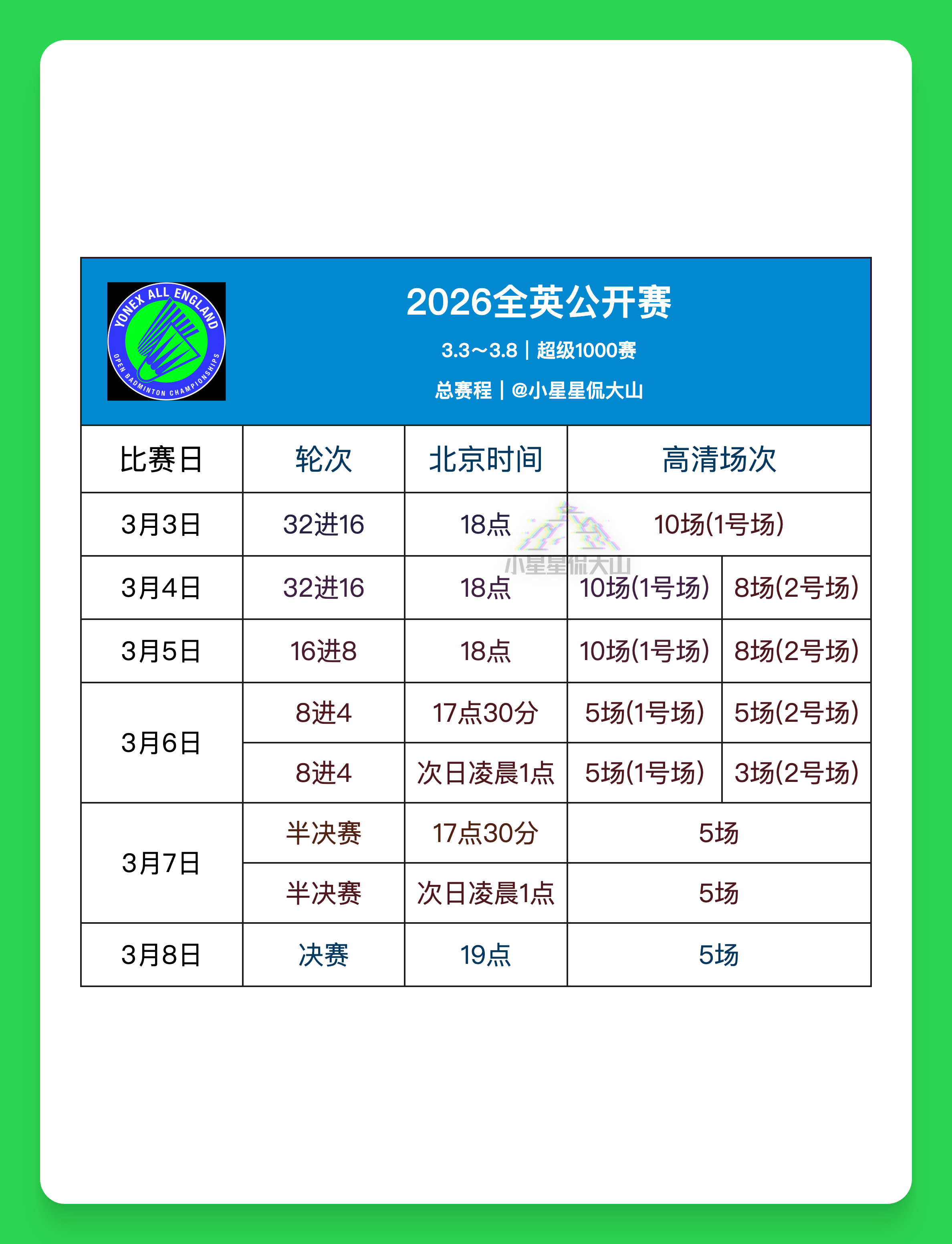 全英公开赛每日开赛时间2026全英羽毛球公开赛中国羽毛球队