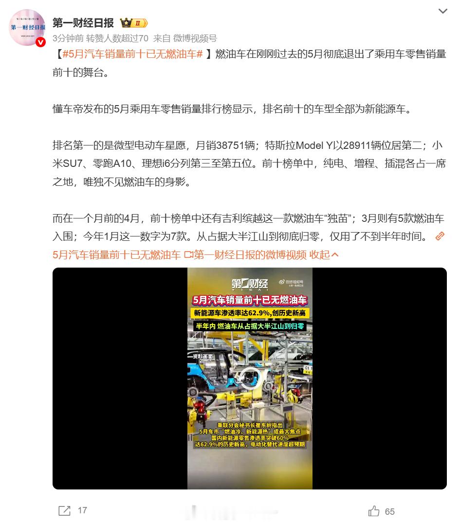5月汽车销量前十已无燃油车5月汽车销量排行榜出炉，前十名里竟然一个纯燃油车都没有