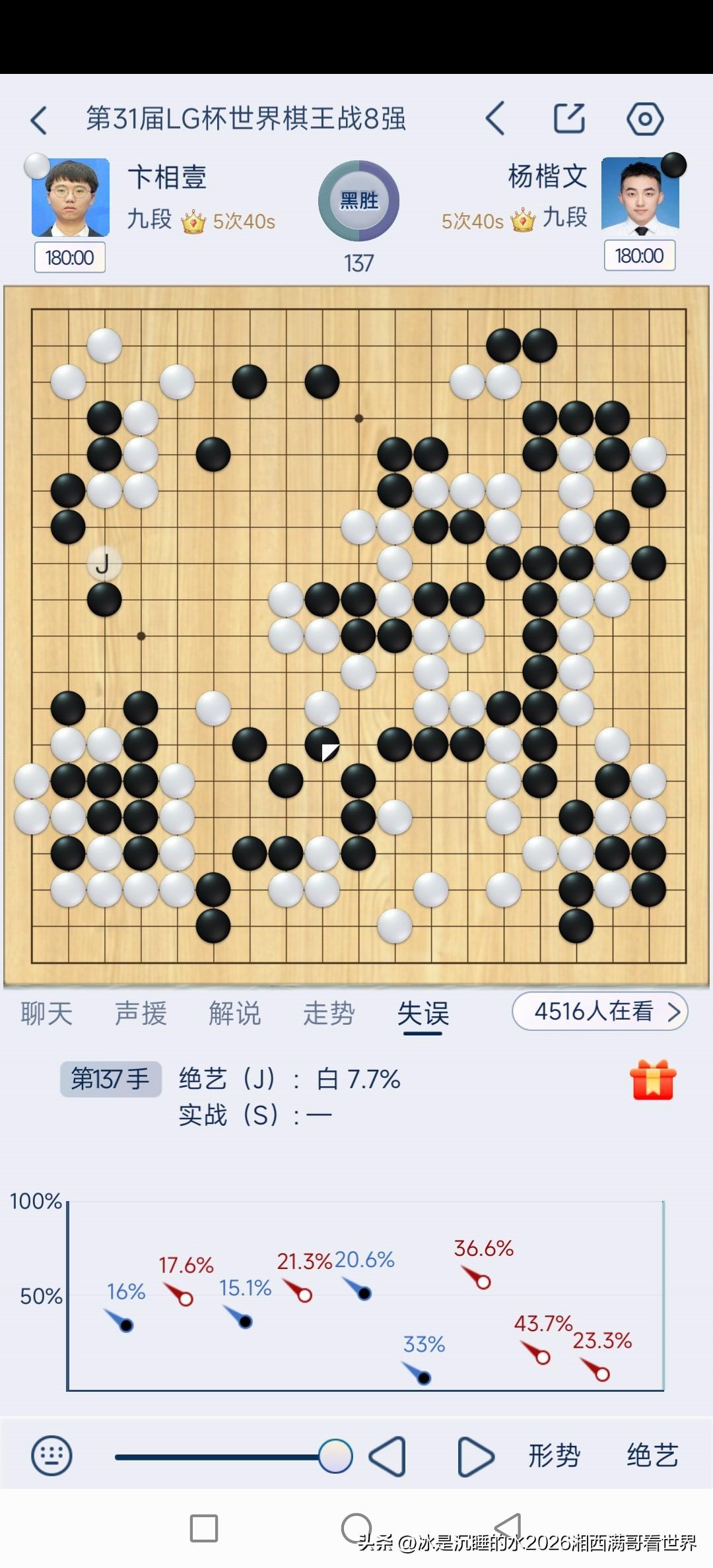 最新LG杯世界棋王赛八强进四强战报：中国王星昊、杨楷文与韩国的申真谞、申旼埈挺进
