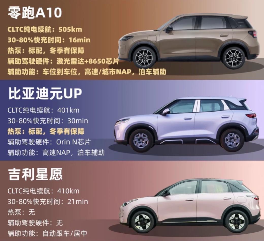 这几天刷零跑A10的消息刷到快疯了，天天蹲各种实拍和测评，还专门跑门店探店看了实