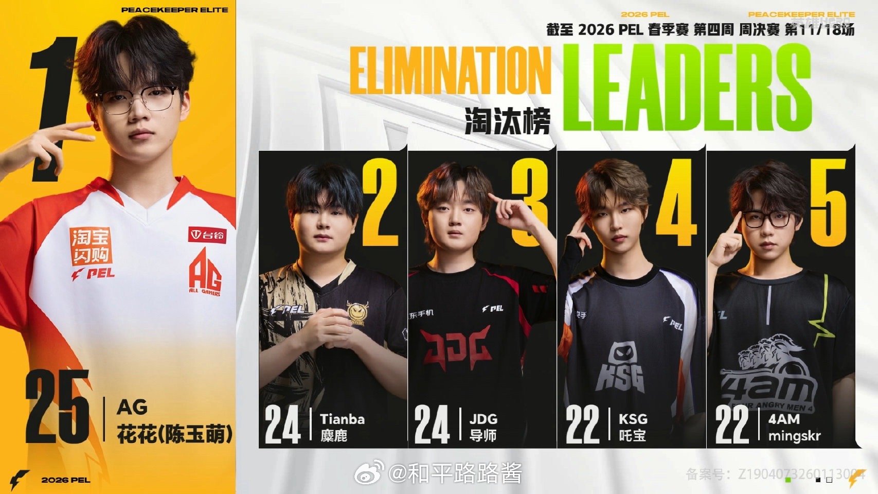 【2026 PEL 春季赛】Week4 Day3 第五场 AG周决吃鸡仙崽单局M