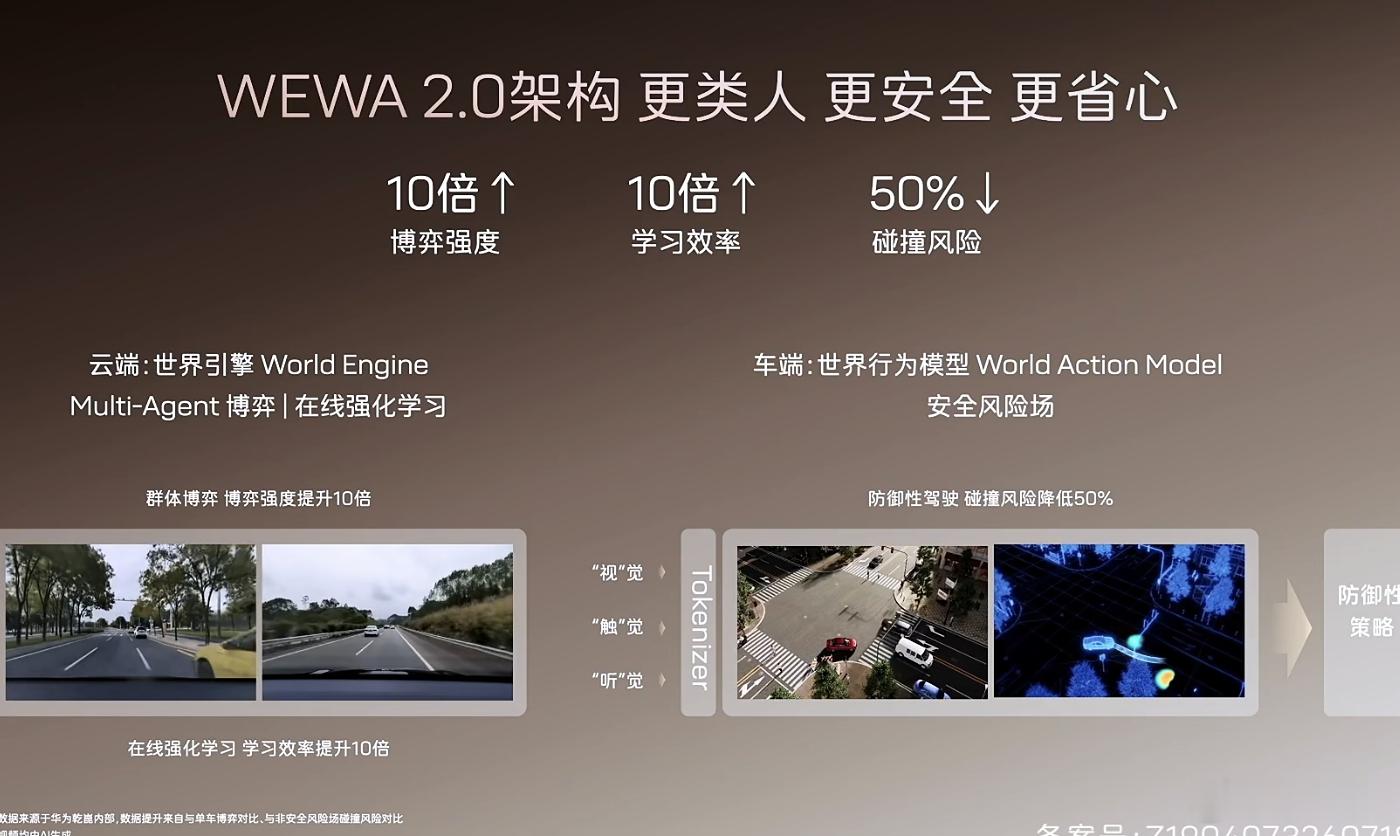 这次阿维塔07L依然有着华为乾崑深度赋能。新车有着高达896线的新一代双光路图像