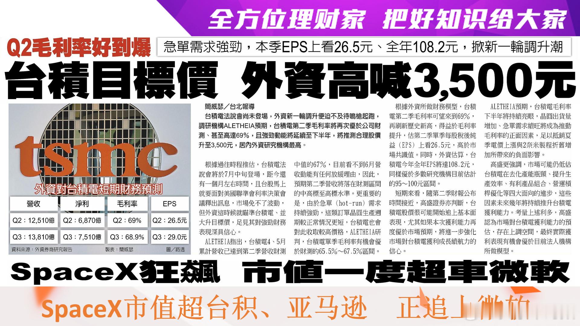 全方位理财家，把好知识给大家～〈每日一分钟，能知天下事〉（引用图文之解析度已尽量