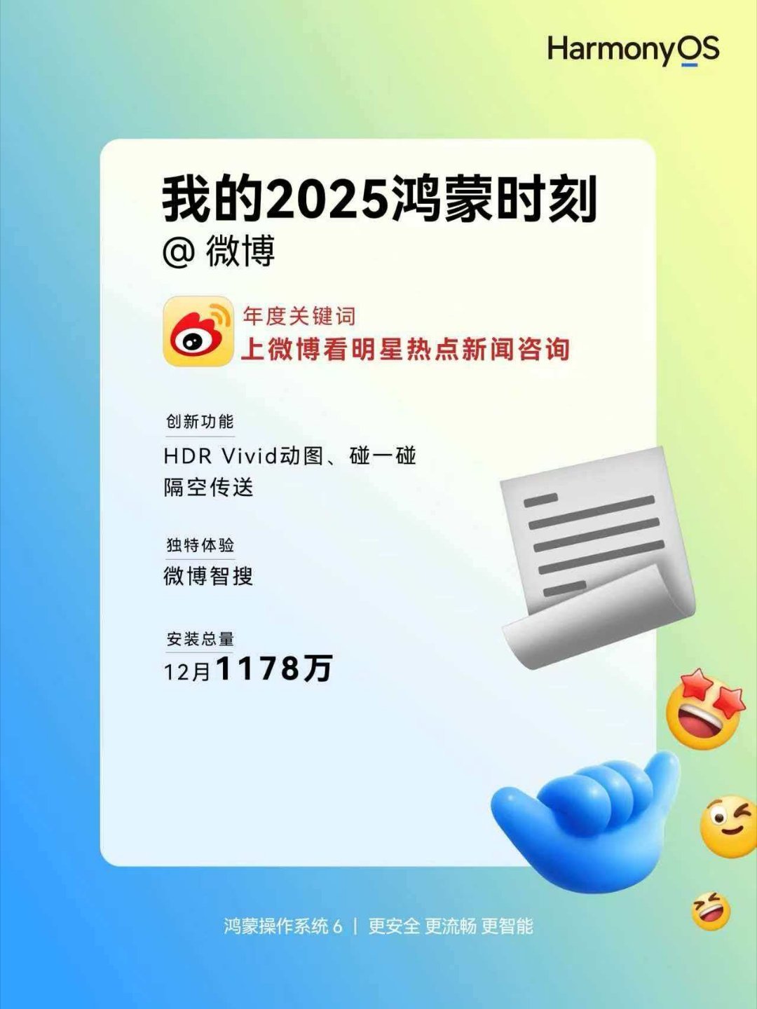 多款app晒鸿蒙年度成绩单12月29日发布的鸿蒙生态伙伴年度适配总结海报，将把伙