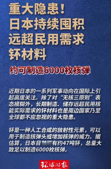 重大隐患！日本持续囤积远超民用需求钚材料约可制造6000枚核弹

最近看日本的核