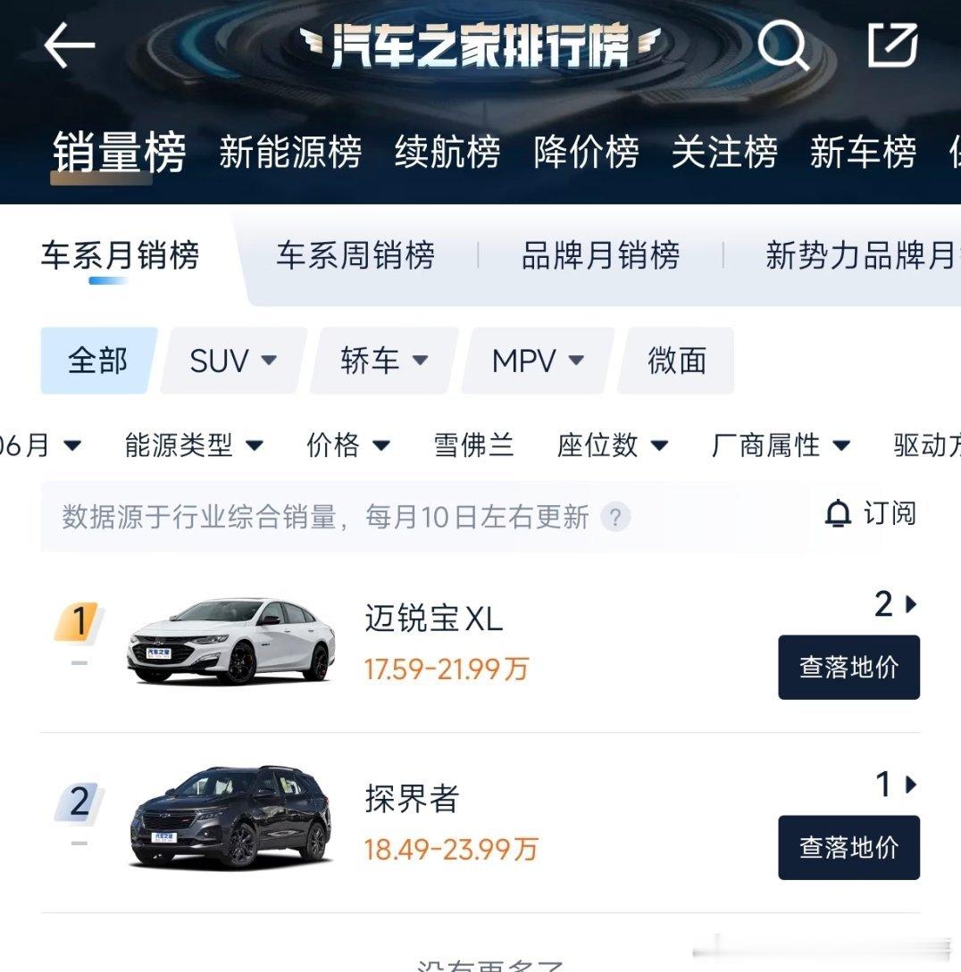 雪佛兰十来年前还挺火的，现在居然没人买，国产新能源现在可选择性太多了 
