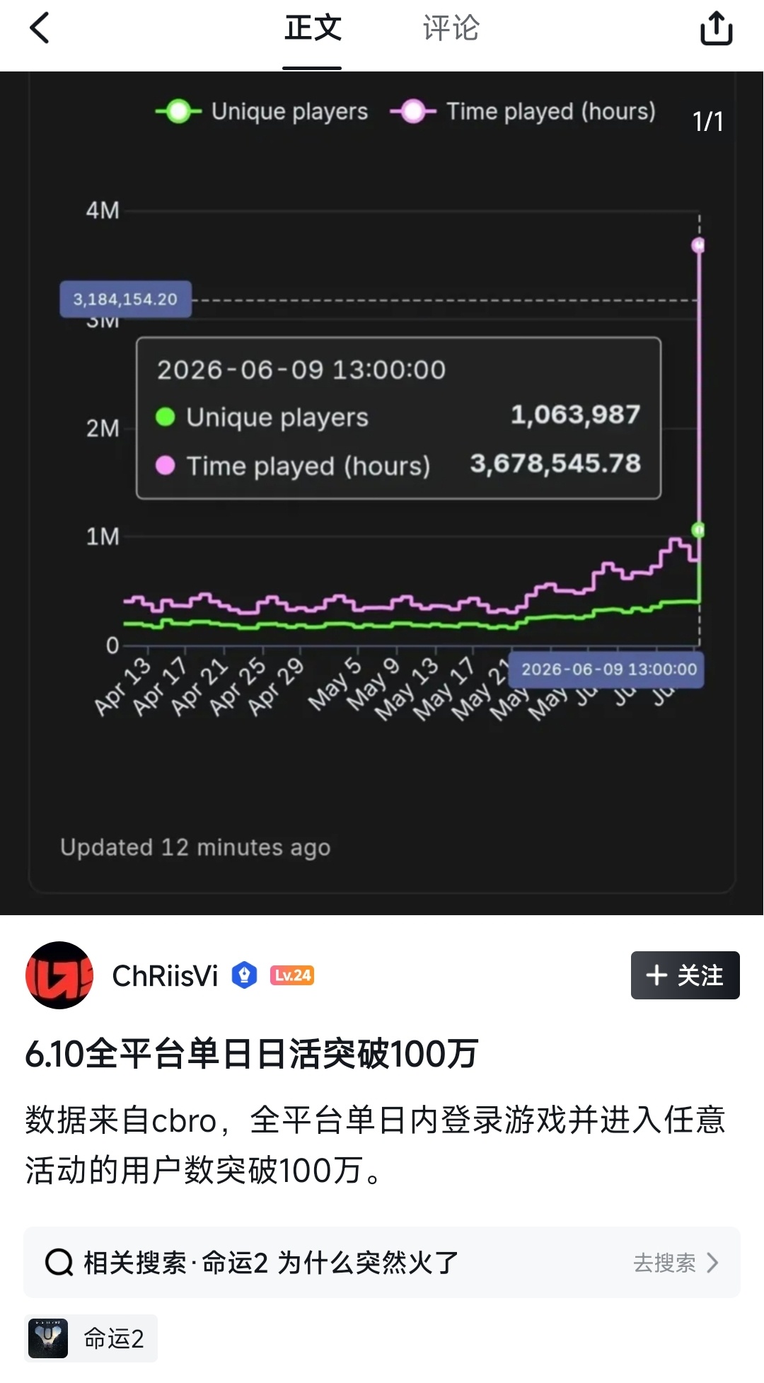 他依旧是世一mmofps 