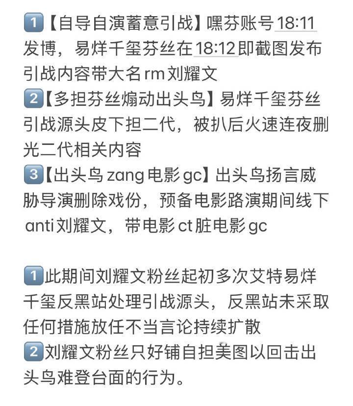 美四起源于此🥲刘耀文wwzz，刘耀文粉丝wwzz啊 ​​​