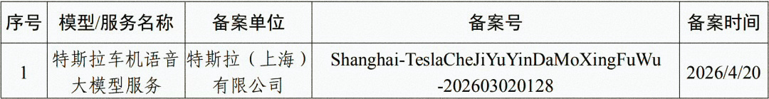 特斯拉车机语言大模型服务完成备案，所以背后的模型是___？