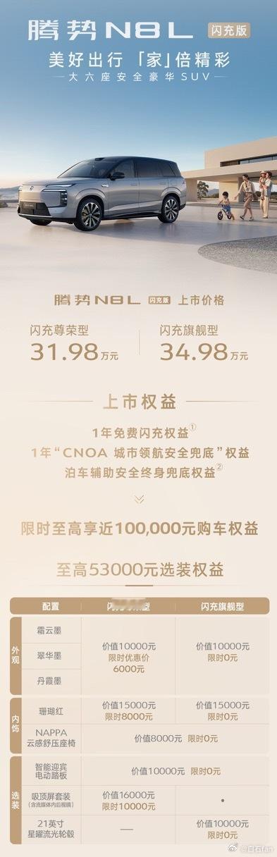 腾势N8L闪充版上市一共两个版本价格分别是31.98万和34.98万作为一款大六