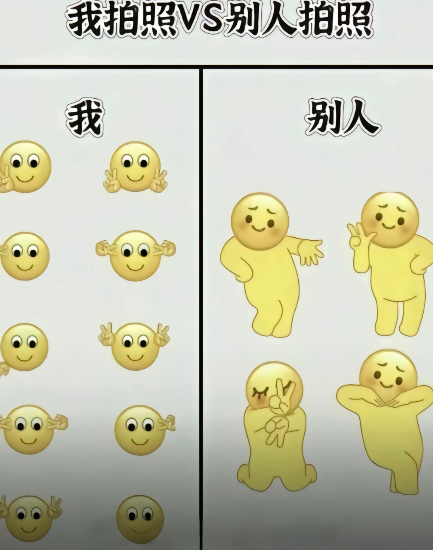 你属于哪一种？哈哈 ​​​