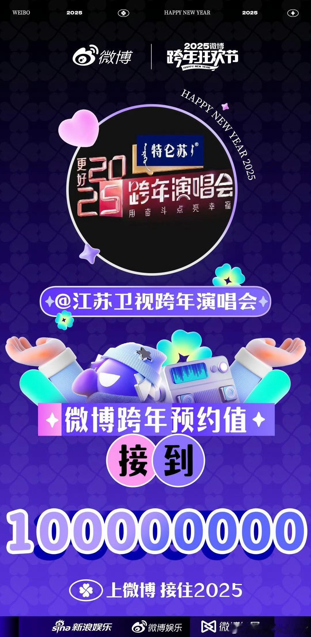 江苏卫视微博跨年预约破1亿，1231和李宇春、登陆少年组合、刘宇宁、莫文蔚、潘玮