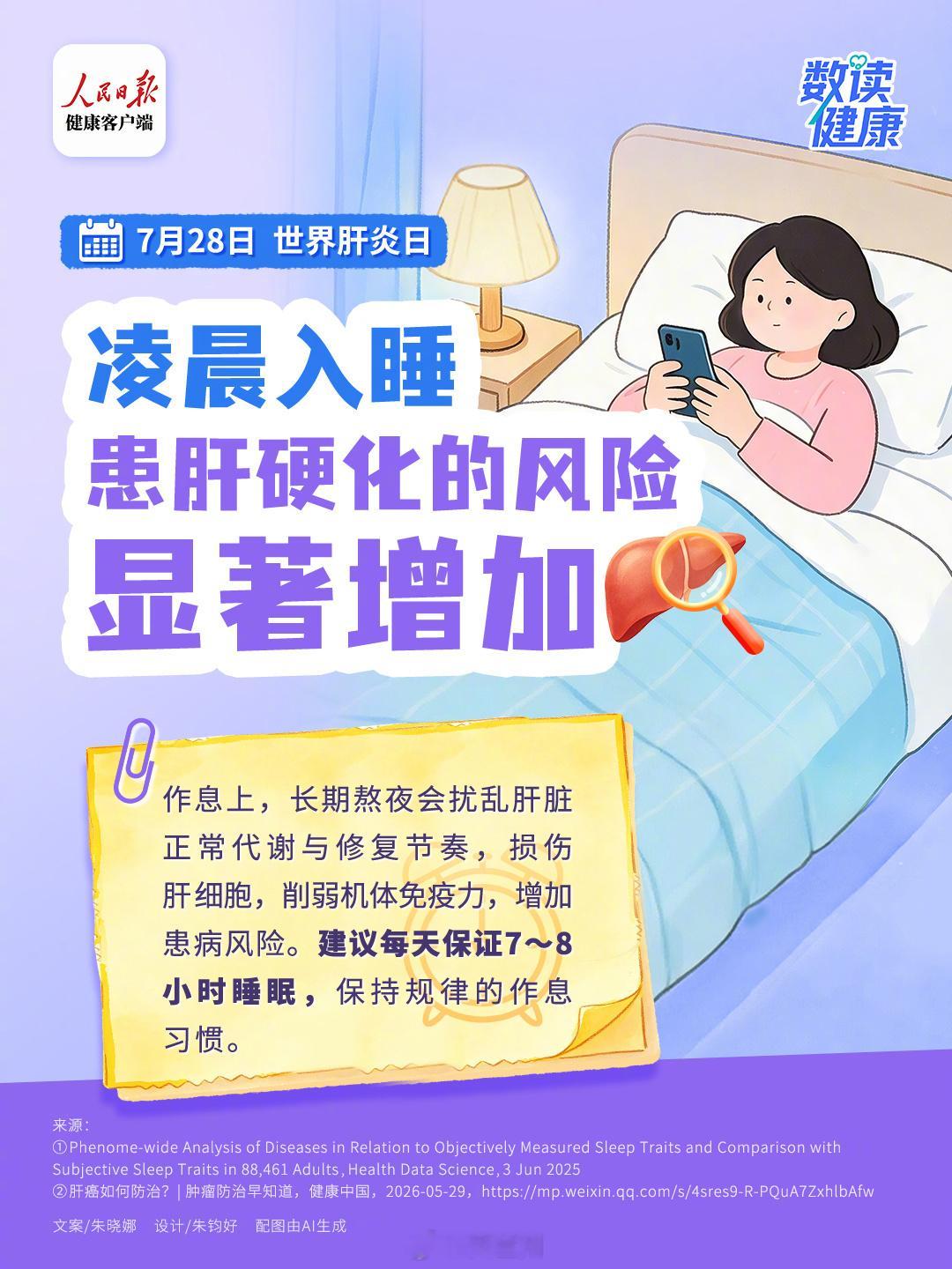 【6个不起眼但十分伤肝的习惯】6个不起眼的毁肝行为熬夜、酗酒、肥胖、吃饭太快……