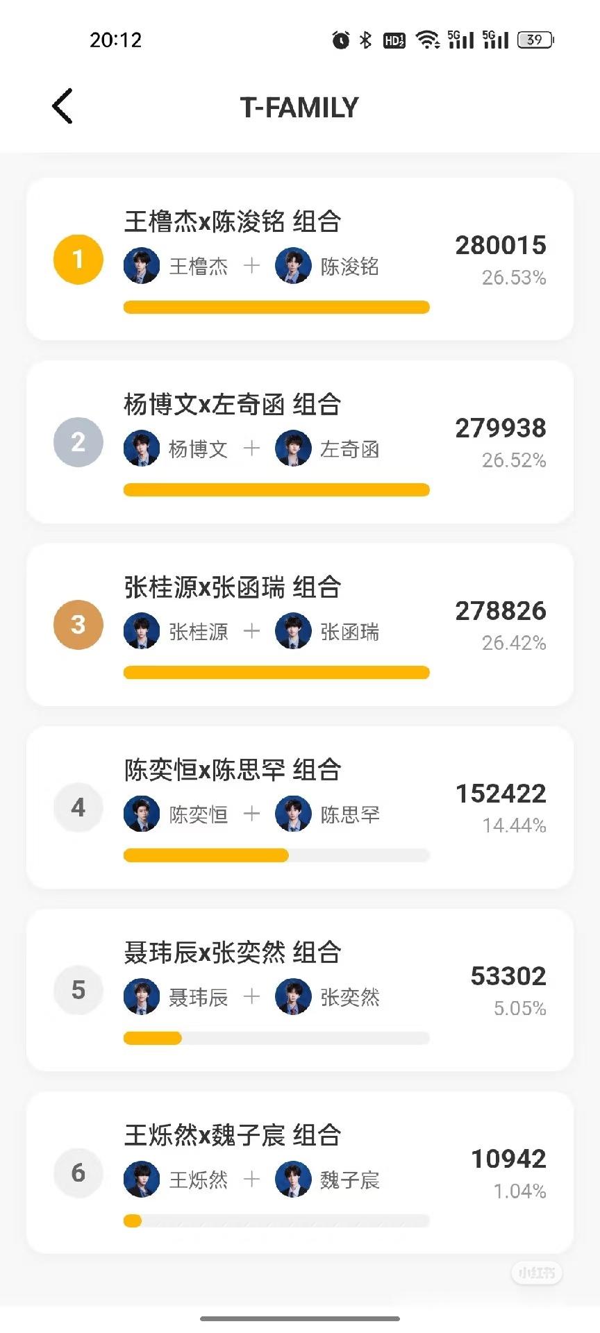 奇文 桂瑞上啊 