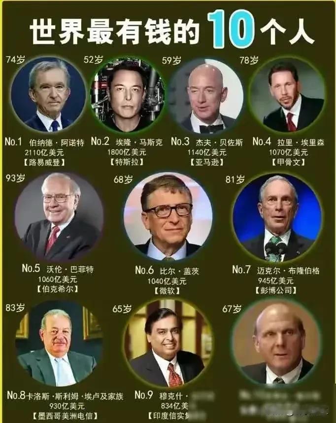 真正的强大，是一种无需言语的威慑力。

一个人的成功在于“安身立命”的手段，一个