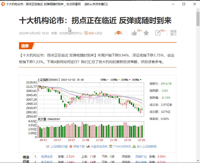 政策在加持现在A股。