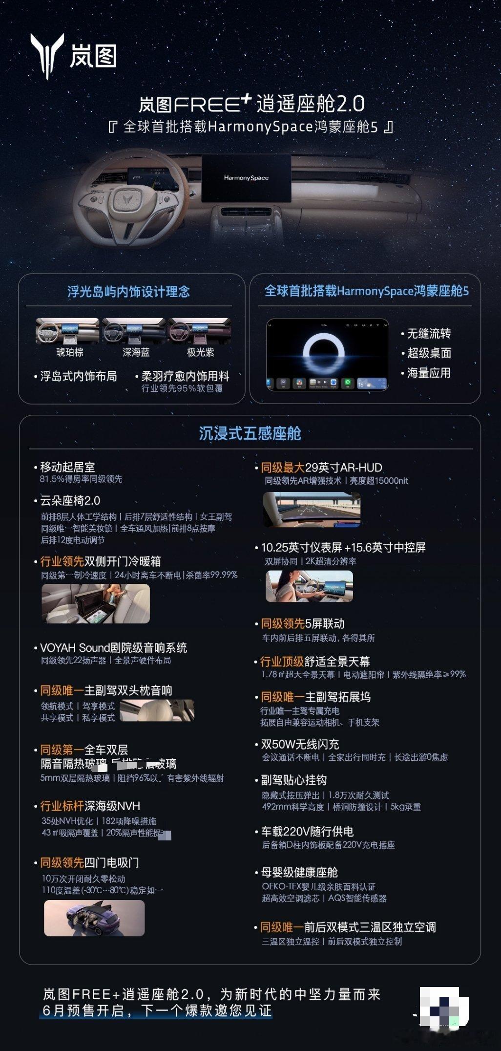 一图读懂岚图FREE+ 逍遥座舱2.0，6月预售开启，下一个爆款邀您见证！岚图F