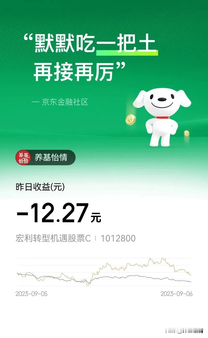 默默吃了一把土，不知道是该开心呢，还是失望！
个人一直看好的宏利转型机遇，曾一度