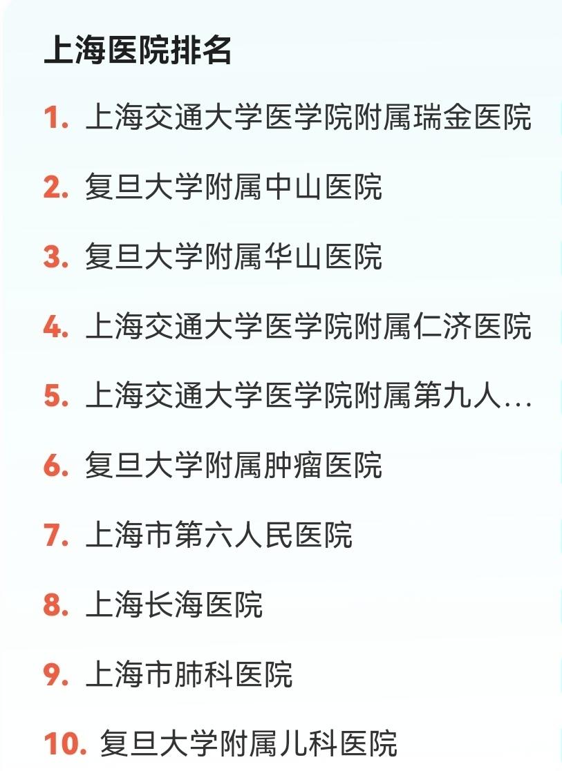 在网上，看到一份上海各大医院的排名榜。细看，这10家上榜的医院，都是沪上名闻遐迩