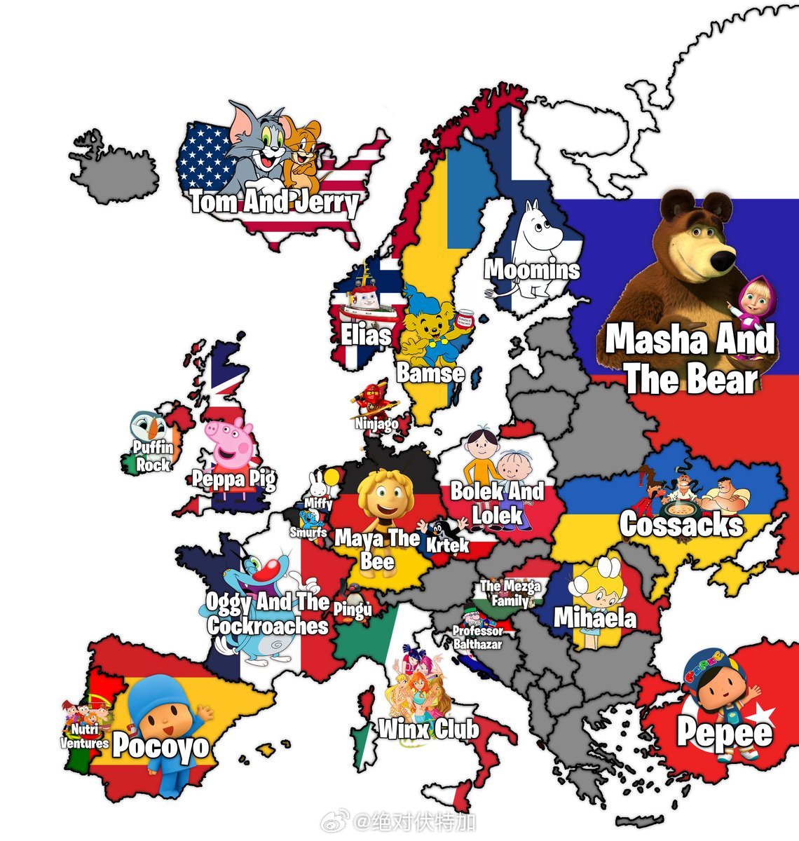 欧美各国著名的卡通形象。卡通 动画片 冷知识百科