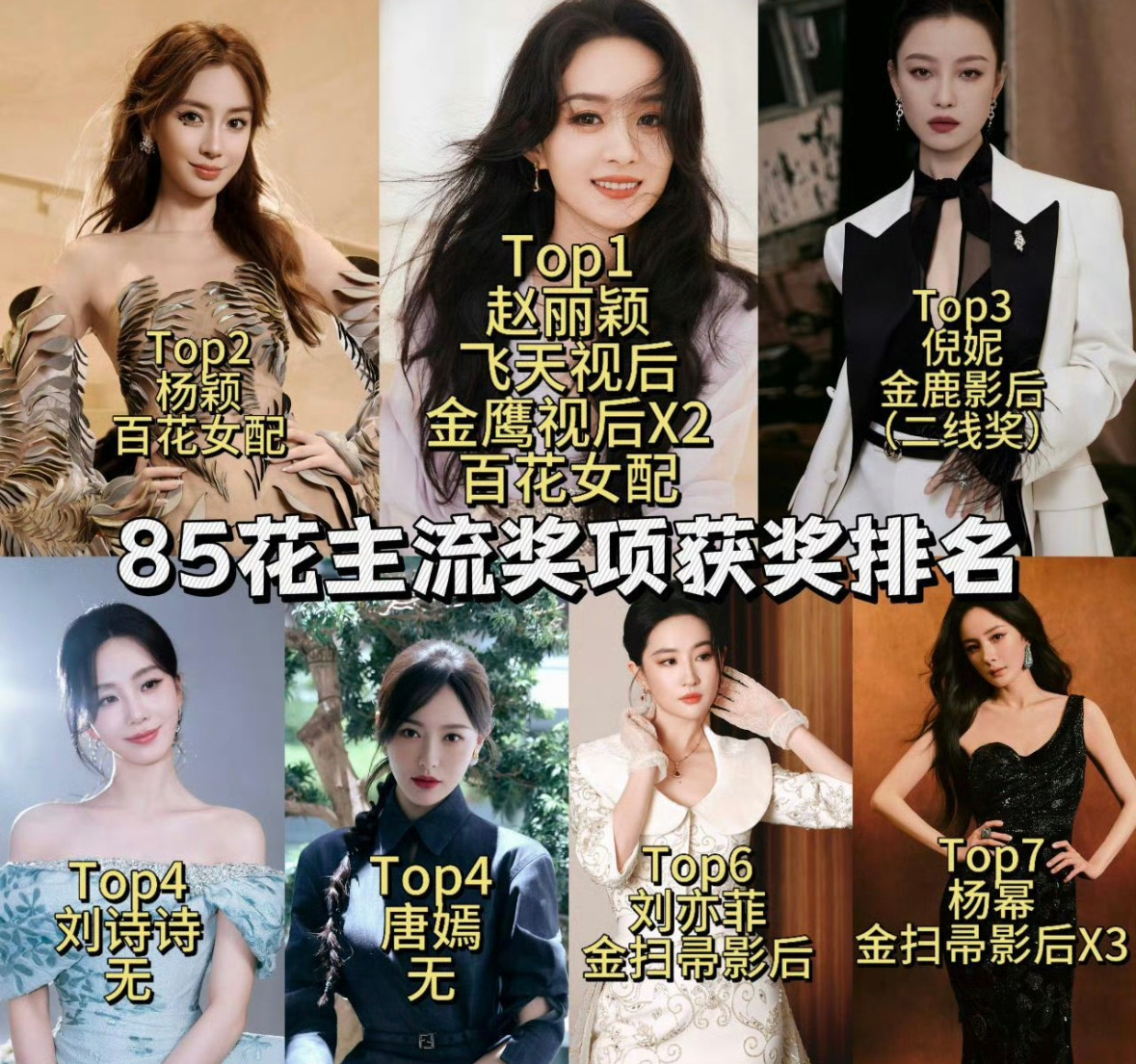 85花主流奖项获奖排名 ​​​