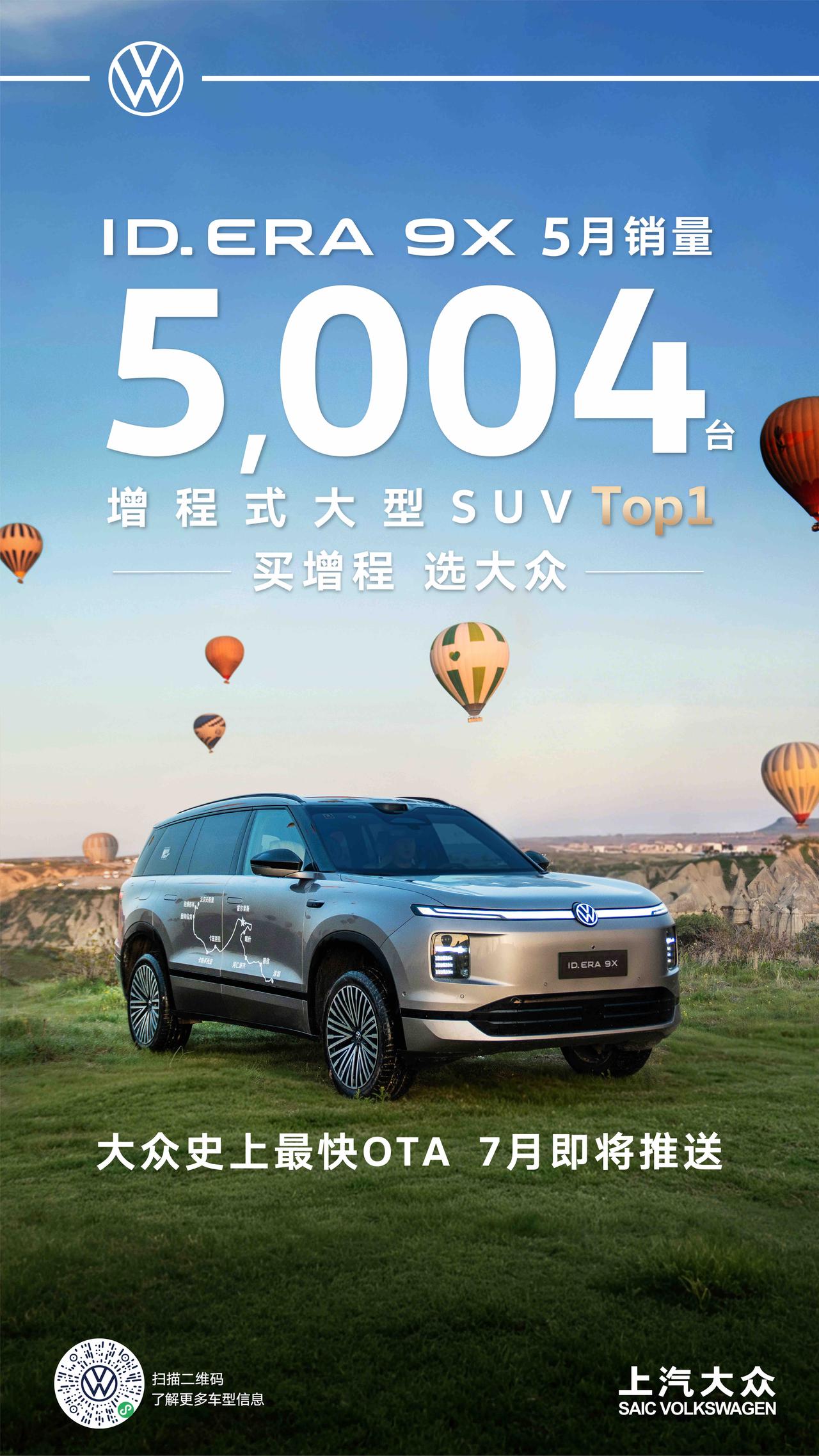 ID.ERA 9X 5月热销5004台
增程式大型SUV销量TOP1
增程新王 