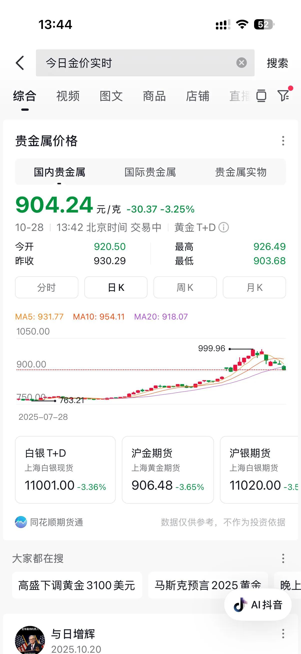 做黄金投资的人，这周注定不会好过了！
上周六周日，黄金就已经传出要下跌的消息了！
