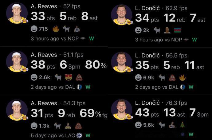 最强双后场！连续三场同砍30+的队友：

1984：乔治·格文+麦克·米切尔
2