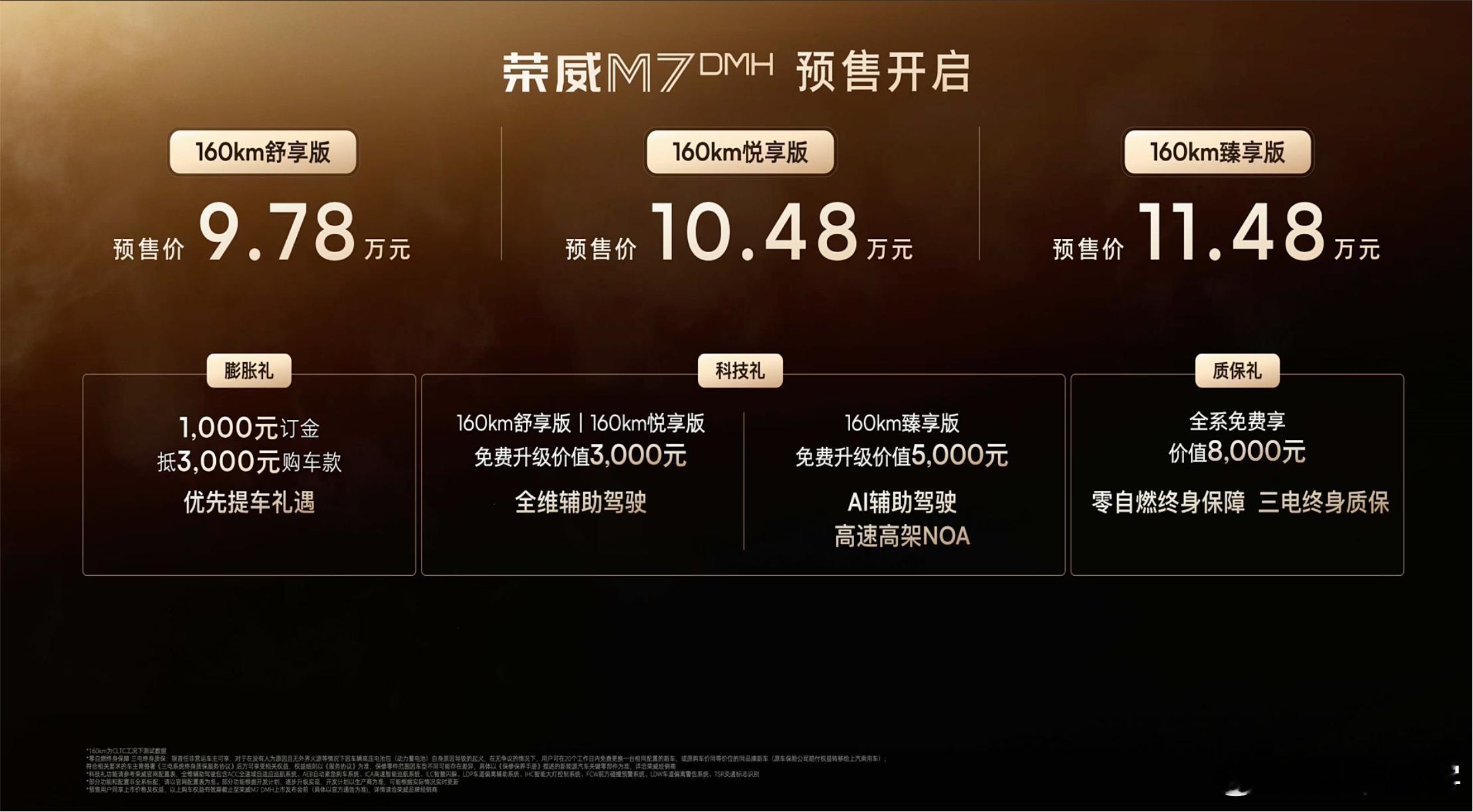 荣威 M7 DMH 预售价出来了， 9.78 万元起，1000 元订金享 300