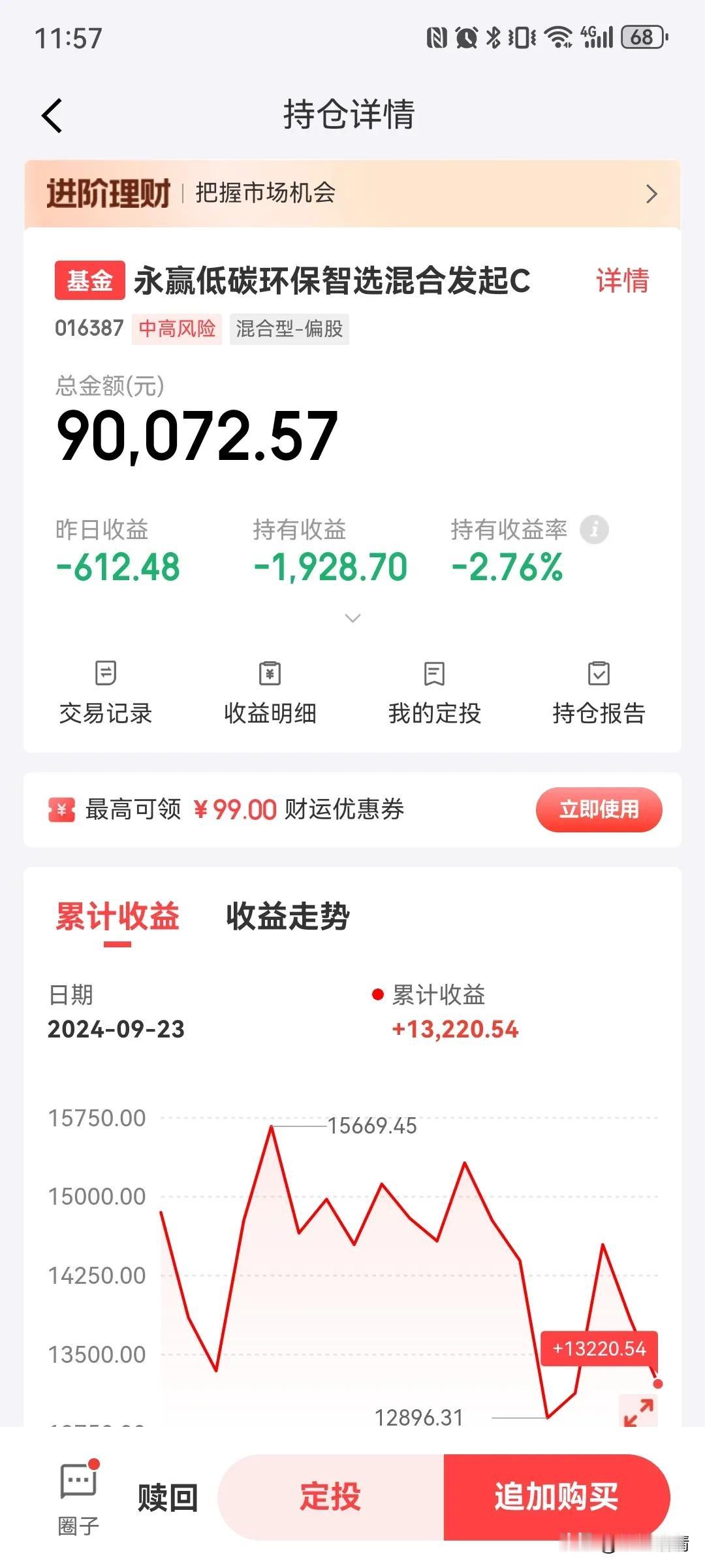 永赢低碳环保今天能涨几个点？低空经济又起飞了！大盘也涨了！#基金#